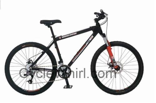Mongoose Tyax Supa specs and reviews 